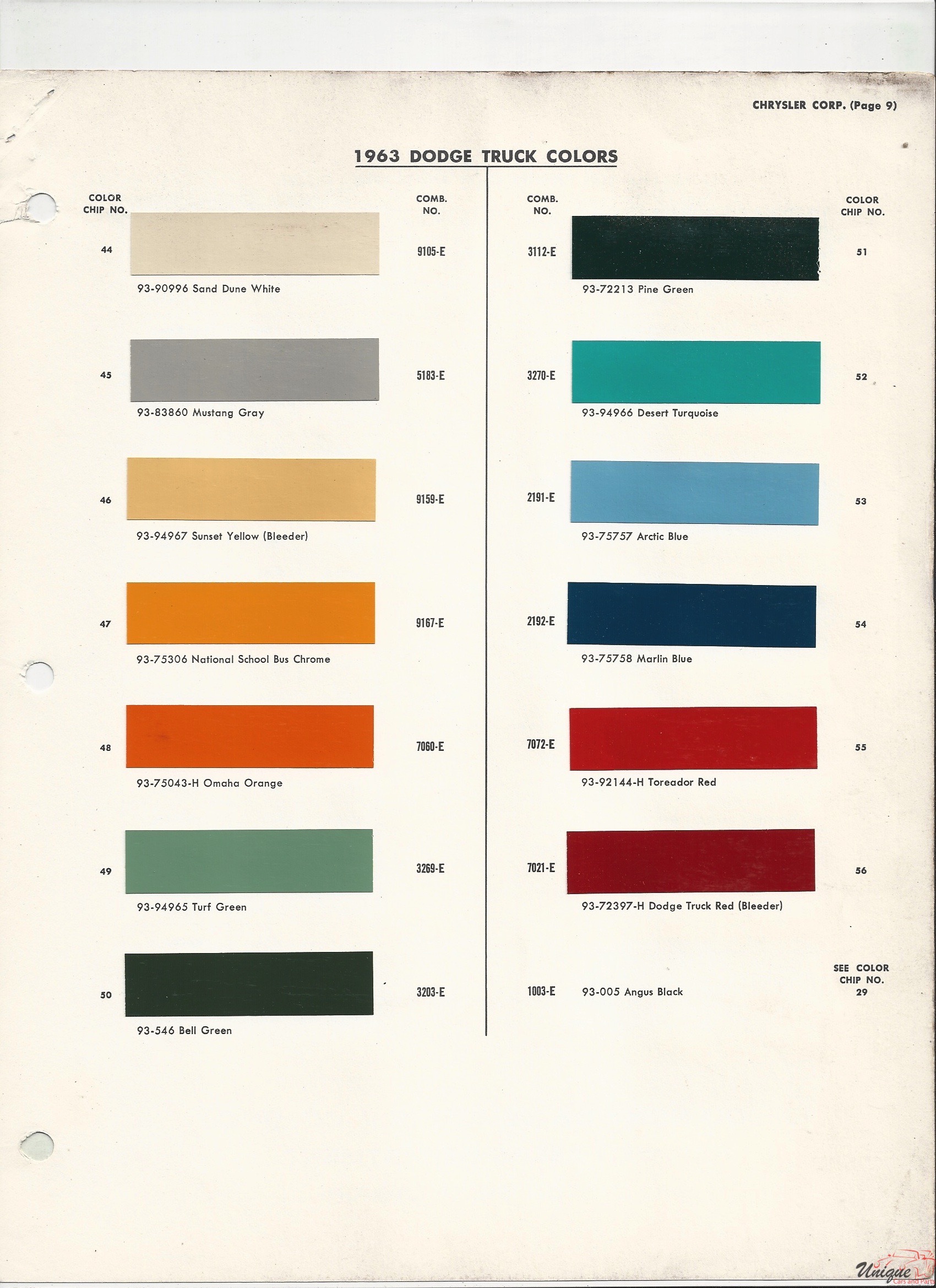 1963 Chrysler-6 Paint Charts